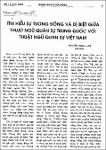 tim hieu su tuong dong va di biet giua thuat ngu quan su.pdf.jpg