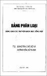 Bang phan loai dung cho cac TV KHTH -T2.pdf.jpg