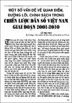 Mot so van de ve quan diem, duong loi.pdf.jpg